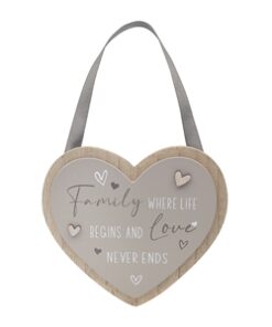 Hanging Heart Plaque Family